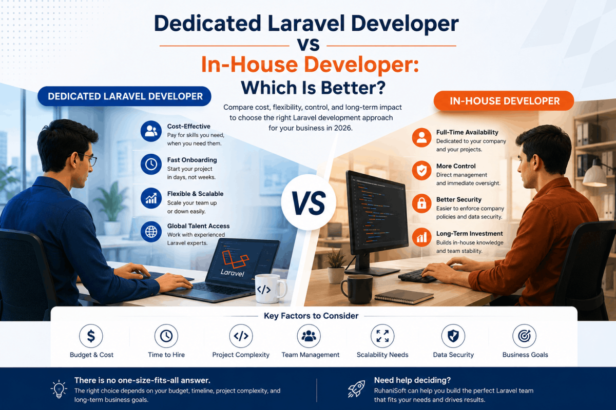 Dedicated Laravel Developer vs In-House Developer: Which Is Better?