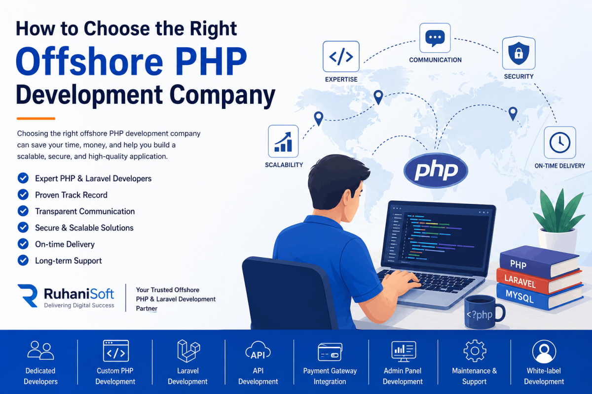 How to Choose the Right Offshore PHP Development Company