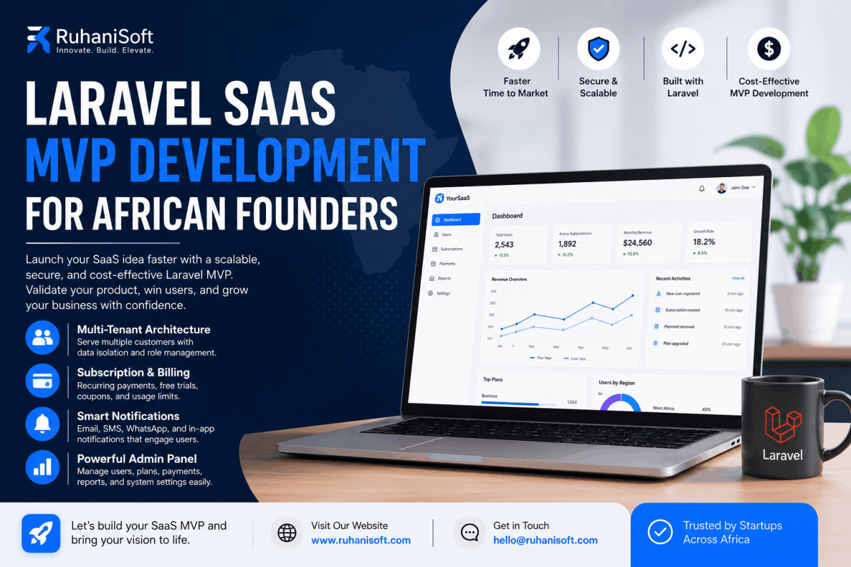 Laravel SaaS MVP Development for African Founders