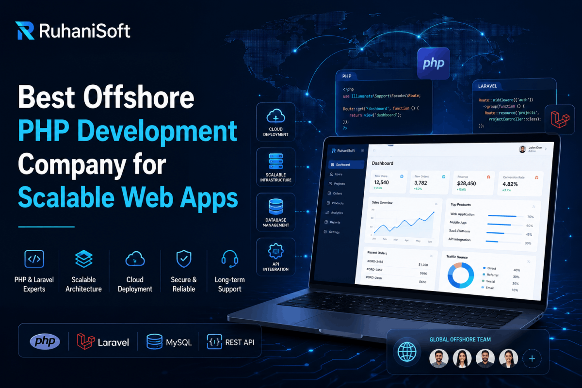 Best Offshore PHP Development Company for Scalable Web Apps