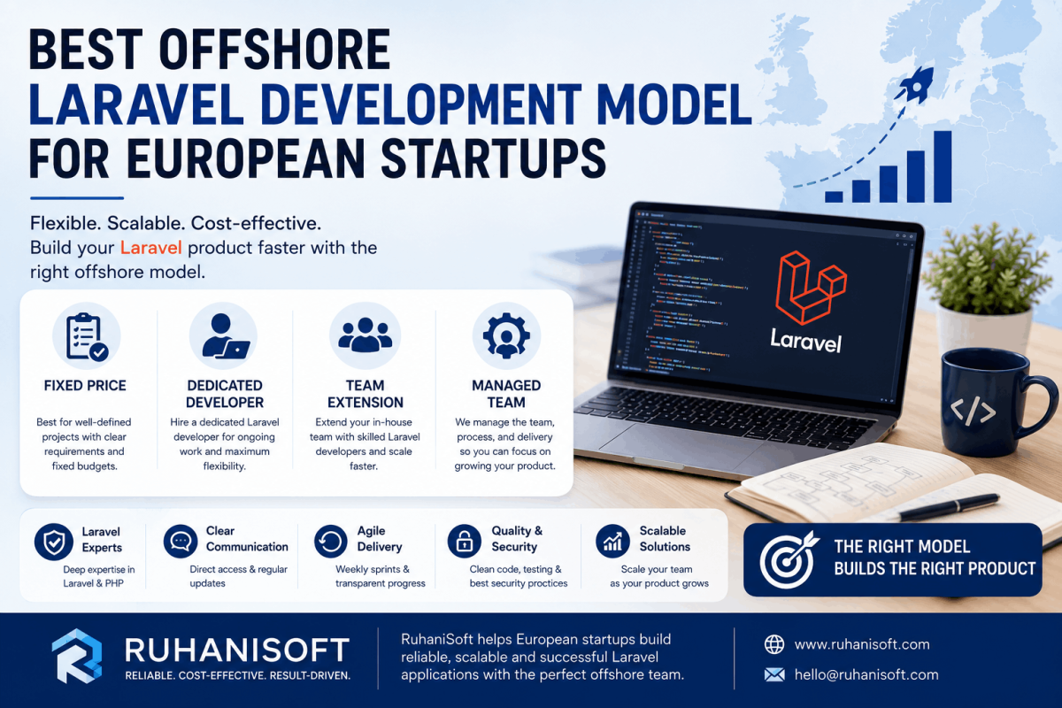 Best Offshore Laravel Development Model for European Startups