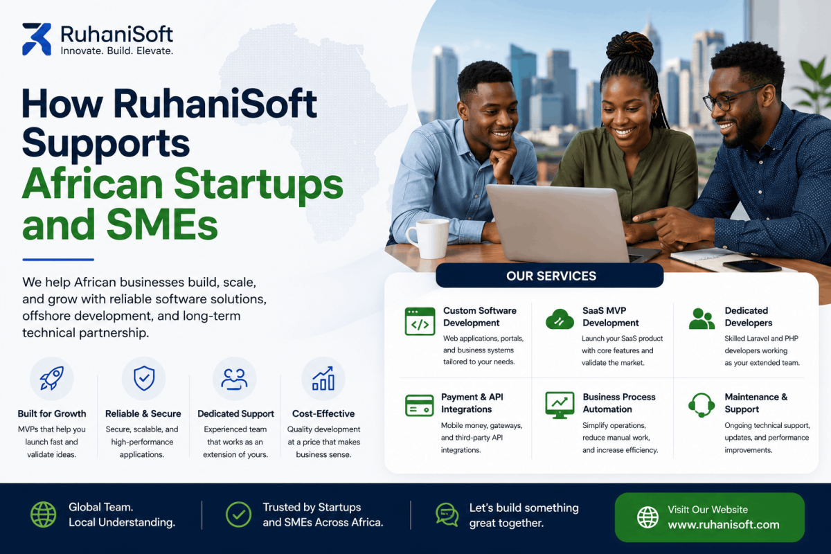 How RuhaniSoft Supports African Startups and SMEs