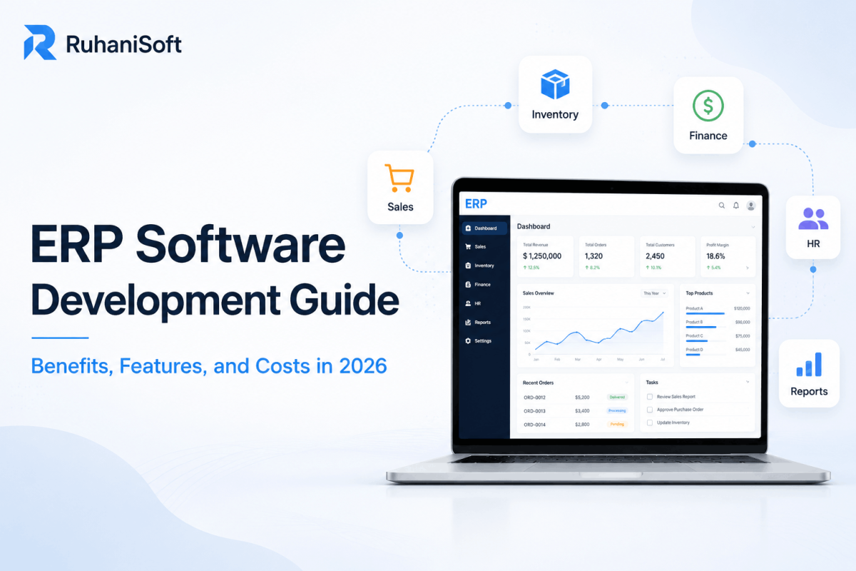 ERP Software Development Guide: Benefits, Features, and Costs in 2026